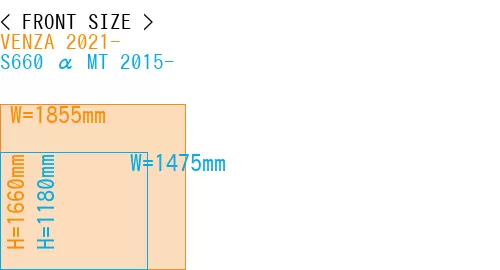 #VENZA 2021- + S660 α MT 2015-